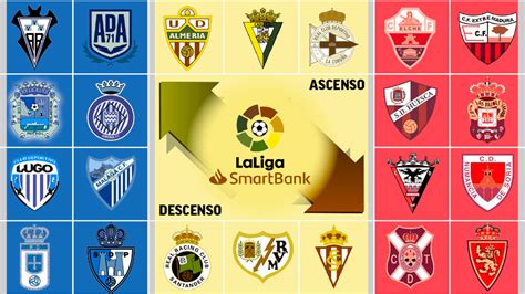 Segunda División .